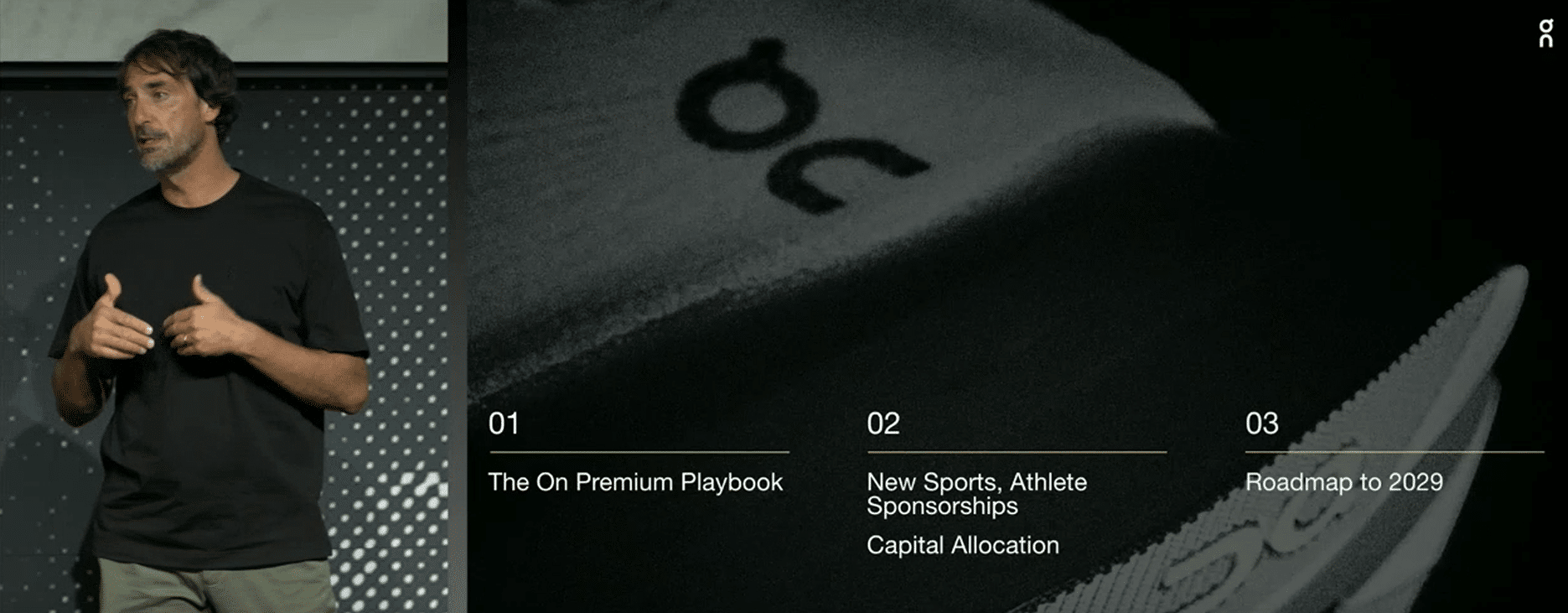 On Holding Investor Day: the three parts of the presentation - The On Premium Playbook, New Sports, Athlete Sponsorships and Capital Allocation, Roadmap to 2029